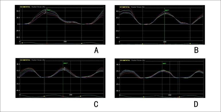 https://cdn.ncbi.nlm.nih.gov/pmc/blobs/c1be/5576117/cdd15ea973f0/abc-109-02-0132-g01.jpg