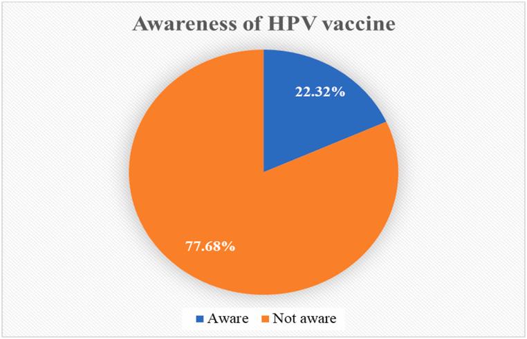 https://cdn.ncbi.nlm.nih.gov/pmc/blobs/c1c7/11109798/783b8166403b/gr1.jpg