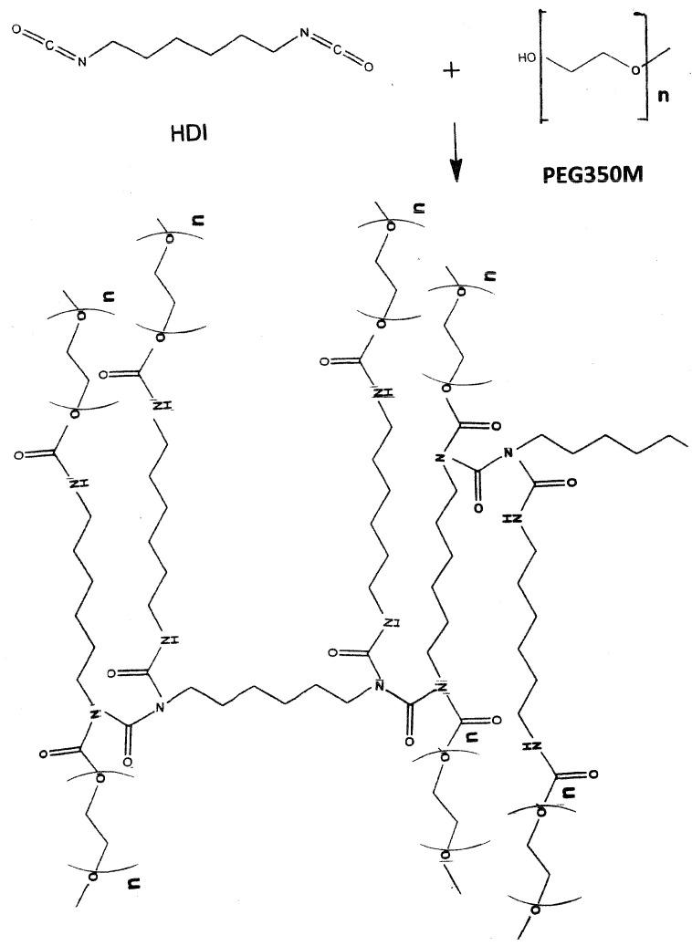 https://cdn.ncbi.nlm.nih.gov/pmc/blobs/c1ca/11013183/c60b7c568762/molecules-29-01420-sch003.jpg