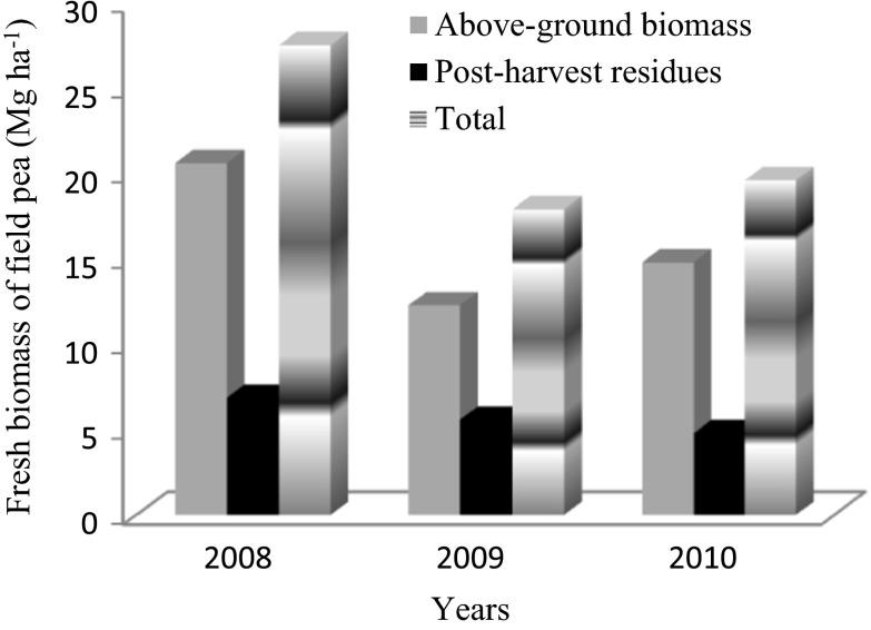 https://cdn.ncbi.nlm.nih.gov/pmc/blobs/c1cc/4210650/41e0ec82f152/10661_2014_4014_Fig1_HTML.jpg