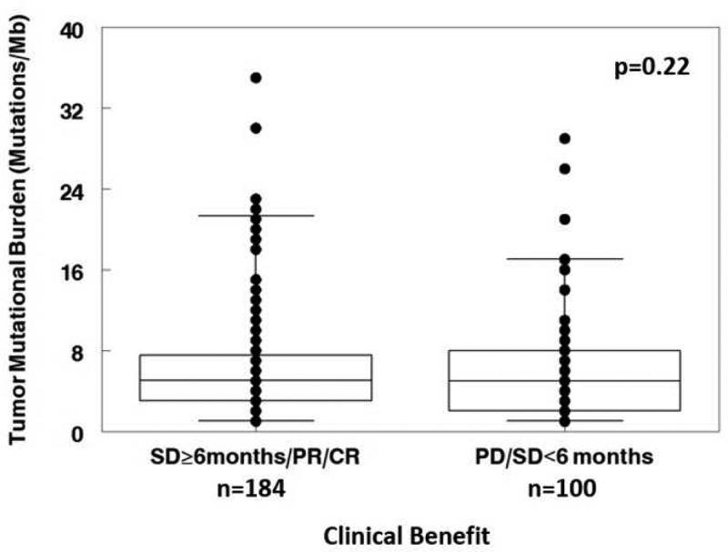 https://cdn.ncbi.nlm.nih.gov/pmc/blobs/c1cc/7458654/ff350be58c80/KONI_A_1781997_F0002_B.jpg
