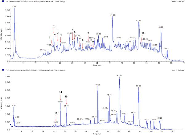 https://cdn.ncbi.nlm.nih.gov/pmc/blobs/c1d4/4091957/11c4af285fa2/1472-6882-14-166-1.jpg