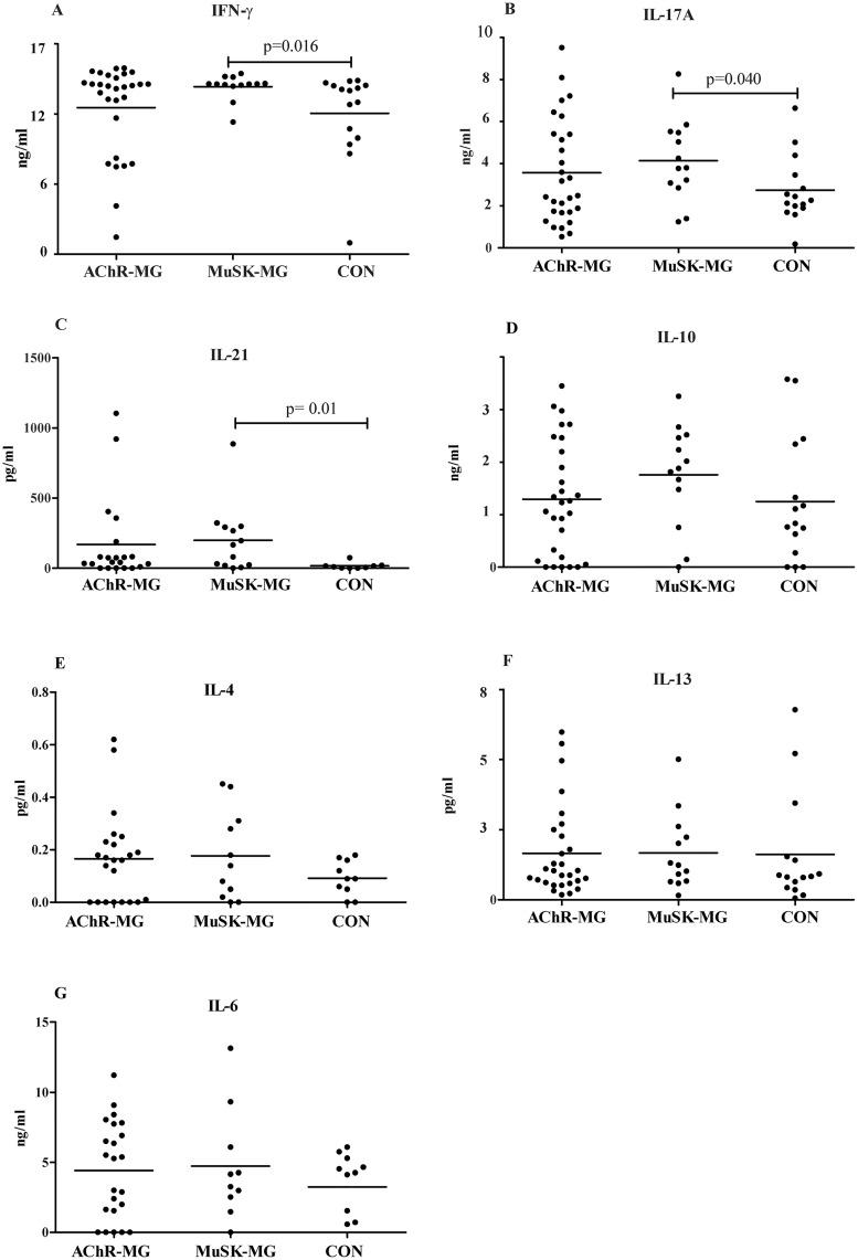 https://cdn.ncbi.nlm.nih.gov/pmc/blobs/c1d7/4403992/437475c7fe2b/pone.0123546.g001.jpg