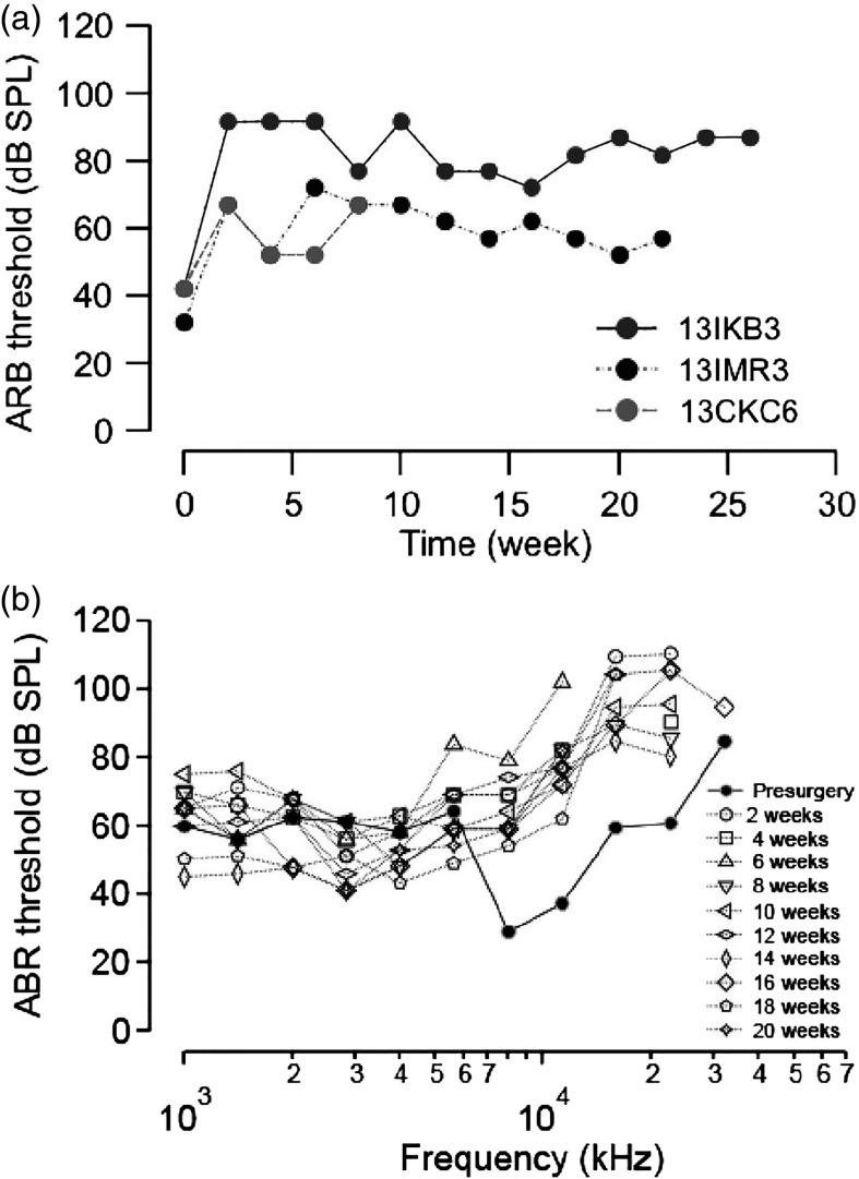 https://cdn.ncbi.nlm.nih.gov/pmc/blobs/c1db/6197865/64aff2814418/NPh-005-045002-g009.jpg