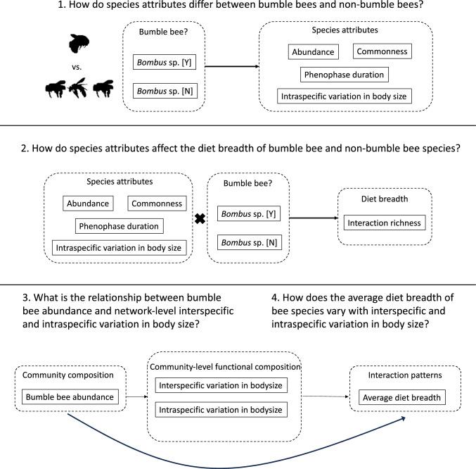 https://cdn.ncbi.nlm.nih.gov/pmc/blobs/c1df/11144151/6c398ac32124/442_2024_5560_Fig1_HTML.jpg