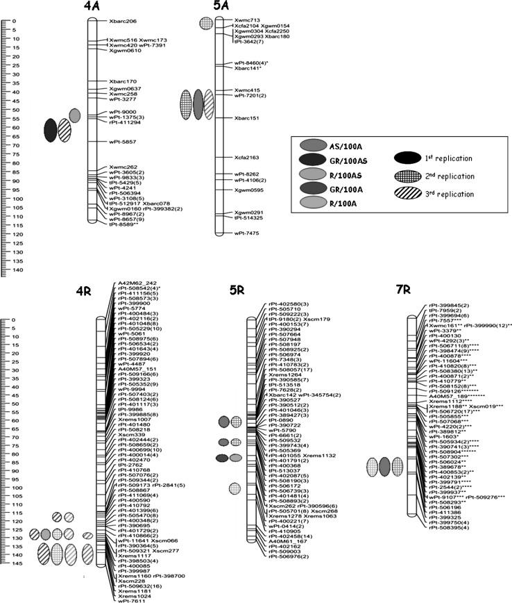 https://cdn.ncbi.nlm.nih.gov/pmc/blobs/c1e3/3472055/5978b7548248/299_2012_1320_Fig1_HTML.jpg