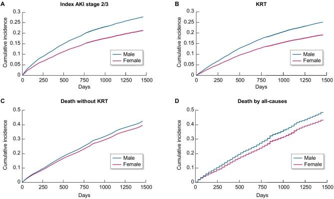 https://cdn.ncbi.nlm.nih.gov/pmc/blobs/c1e8/12080223/108f189bae48/sfaf105fig2.jpg