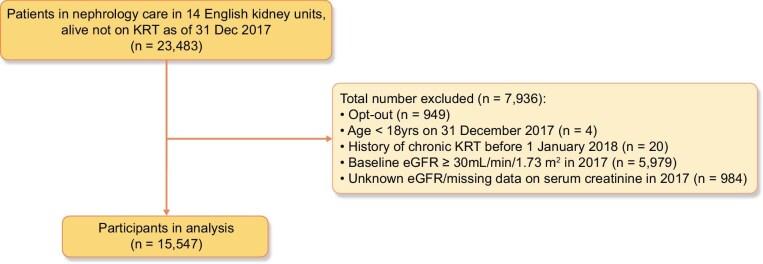 https://cdn.ncbi.nlm.nih.gov/pmc/blobs/c1e8/12080223/7aba061765ed/sfaf105fig1.jpg