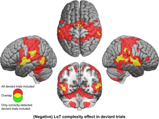 https://cdn.ncbi.nlm.nih.gov/pmc/blobs/c1ea/10619979/777b9a83b6a6/elife-84376-fig4.jpg