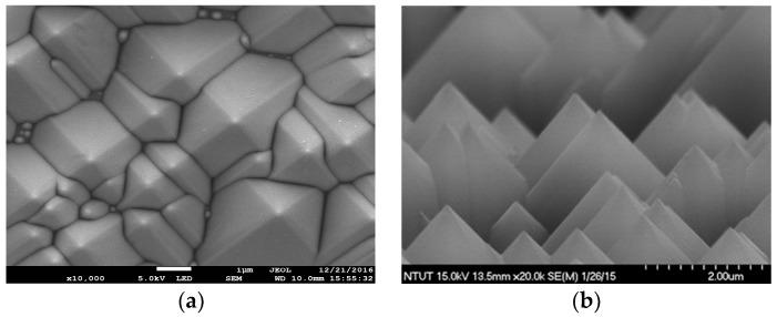 https://cdn.ncbi.nlm.nih.gov/pmc/blobs/c1ea/5551780/2d94bbca2b93/materials-10-00737-g001.jpg