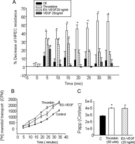 https://cdn.ncbi.nlm.nih.gov/pmc/blobs/c1ed/2921113/bb8f06c5494b/zmk0161095550007.jpg