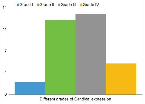 https://cdn.ncbi.nlm.nih.gov/pmc/blobs/c1fa/12002577/e6cc2c06f5f5/JOMFP-29-98-g007.jpg