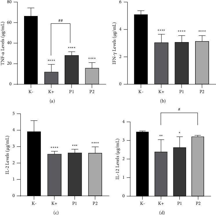 https://cdn.ncbi.nlm.nih.gov/pmc/blobs/c202/10522430/c1d6aea32e18/APS2023-3593295.004.jpg