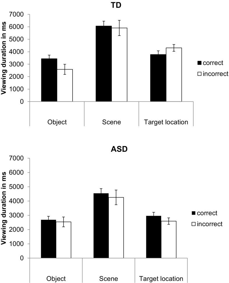 https://cdn.ncbi.nlm.nih.gov/pmc/blobs/c202/5602038/aee8f835ec5e/10803_2017_3212_Fig2_HTML.jpg