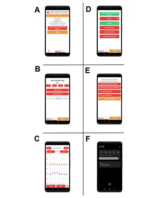 https://cdn.ncbi.nlm.nih.gov/pmc/blobs/c208/8080140/bfad6f44bf9f/mhealth_v9i4e24271_fig2.jpg