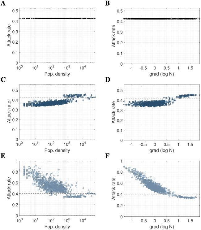 https://cdn.ncbi.nlm.nih.gov/pmc/blobs/c20e/6358099/f5fd806a6697/pcbi.1006600.g001.jpg