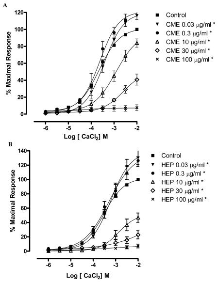https://cdn.ncbi.nlm.nih.gov/pmc/blobs/c217/3210619/357fbfc8cbf5/marinedrugs-09-02075f4.jpg