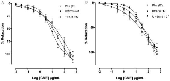 https://cdn.ncbi.nlm.nih.gov/pmc/blobs/c217/3210619/5c1b789a53ec/marinedrugs-09-02075f3a.jpg