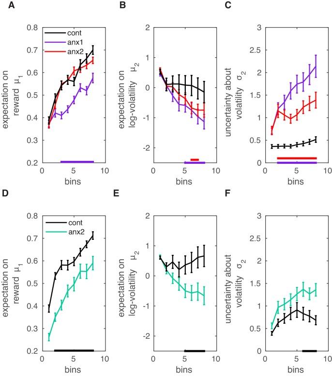 https://cdn.ncbi.nlm.nih.gov/pmc/blobs/c21c/7237220/586e9999be6c/elife-50654-fig6.jpg