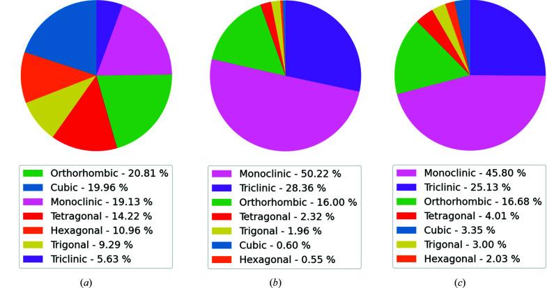 https://cdn.ncbi.nlm.nih.gov/pmc/blobs/c21c/8662964/52d21efad48f/j-54-01799-fig1.jpg