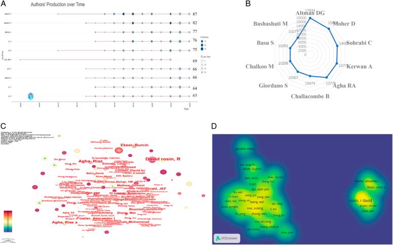 https://cdn.ncbi.nlm.nih.gov/pmc/blobs/c222/11745699/93b1762d50c2/js9-111-0567-g005.jpg