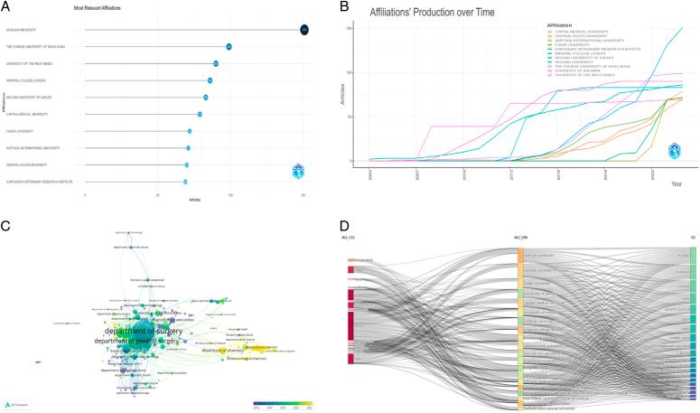 https://cdn.ncbi.nlm.nih.gov/pmc/blobs/c222/11745699/df5ea8606e54/js9-111-0567-g004.jpg