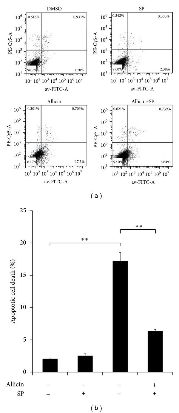 https://cdn.ncbi.nlm.nih.gov/pmc/blobs/c229/4109593/b70cf0001fb8/ECAM2014-378684.002.jpg
