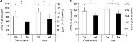 https://cdn.ncbi.nlm.nih.gov/pmc/blobs/c22b/4489322/493503a2eaa1/eph0100-0035-f3.jpg