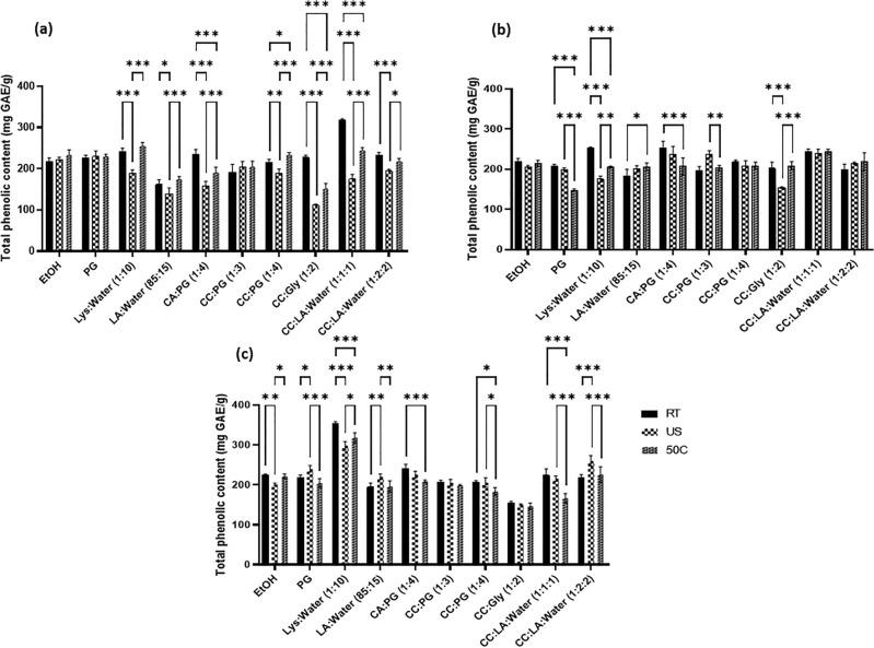 https://cdn.ncbi.nlm.nih.gov/pmc/blobs/c22c/11176312/334ab03e2fe2/41598_2024_64111_Fig1_HTML.jpg