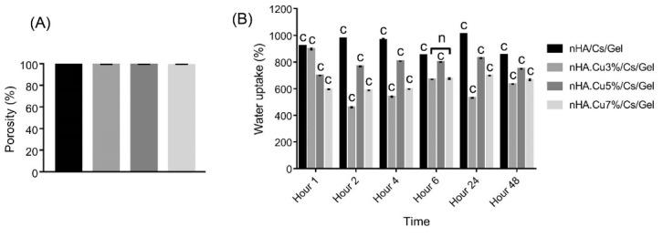 https://cdn.ncbi.nlm.nih.gov/pmc/blobs/c230/9124876/49a27a98edc5/bi-12-233-g007.jpg