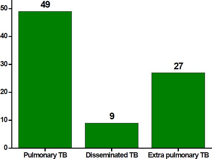 https://cdn.ncbi.nlm.nih.gov/pmc/blobs/c238/12341189/a74ec94895f8/AFHS2402-0054Fig1.jpg