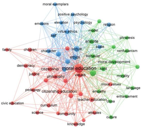 https://cdn.ncbi.nlm.nih.gov/pmc/blobs/c23e/9846641/c857caf2dd1b/fpsyg-13-1079955-g0003.jpg