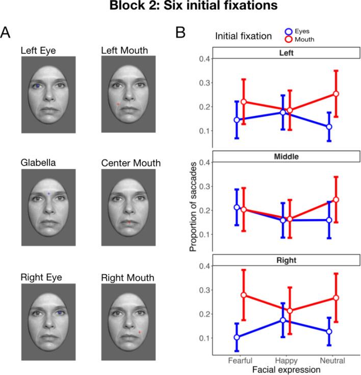 https://cdn.ncbi.nlm.nih.gov/pmc/blobs/c23f/12365274/0d898a456399/41598_2025_12327_Fig4_HTML.jpg