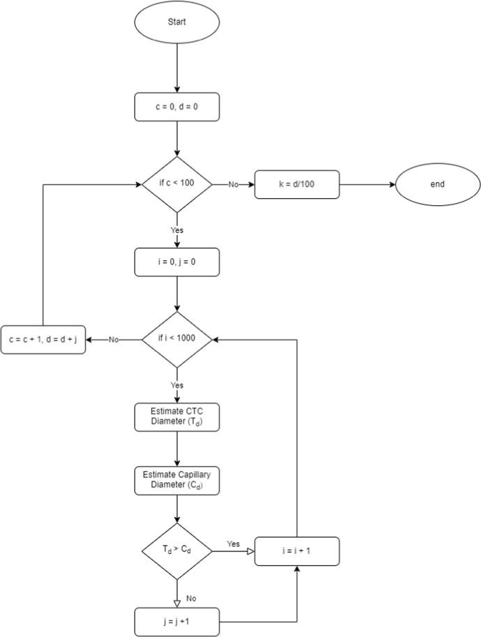 https://cdn.ncbi.nlm.nih.gov/pmc/blobs/c241/11982130/6b1838464b6d/11538_2025_1441_Fig4_HTML.jpg