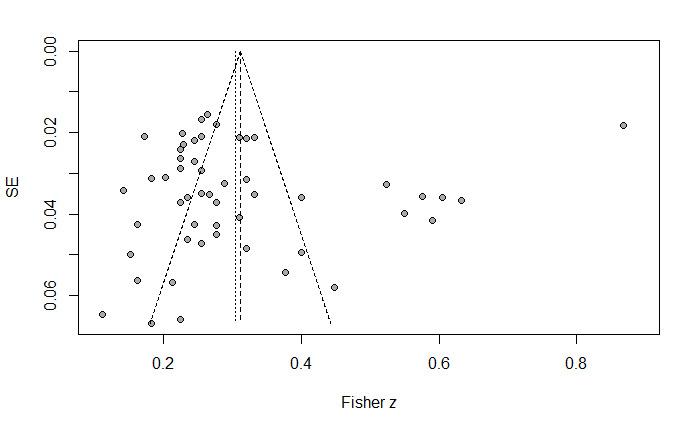 https://cdn.ncbi.nlm.nih.gov/pmc/blobs/c243/11799820/ad9093e58c97/jmir_v27i1e57636_fig2.jpg