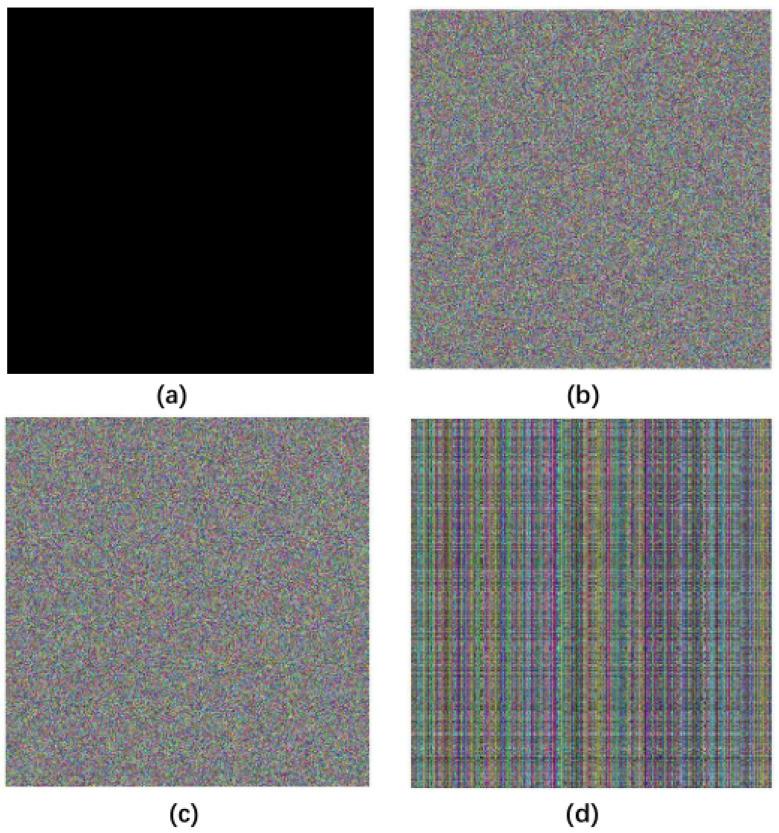 https://cdn.ncbi.nlm.nih.gov/pmc/blobs/c246/7512981/15c993653aa1/entropy-20-00463-g010.jpg