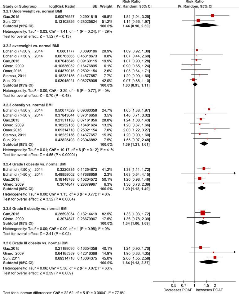 https://cdn.ncbi.nlm.nih.gov/pmc/blobs/c248/8308618/cdb32dbd2705/peerj-09-11855-g002.jpg