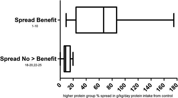 https://cdn.ncbi.nlm.nih.gov/pmc/blobs/c24a/3518828/2f2fa1ee2395/1550-2783-9-42-2.jpg