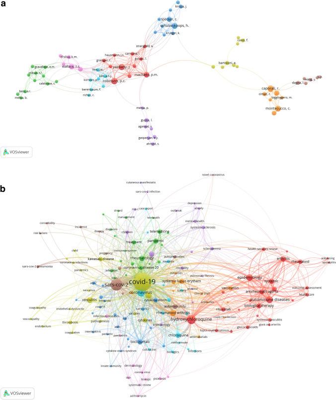 https://cdn.ncbi.nlm.nih.gov/pmc/blobs/c253/8484846/64c3a9bb95e5/296_2021_4987_Fig1_HTML.jpg