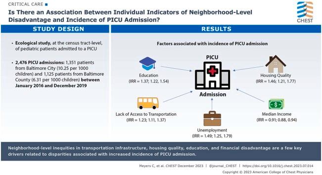 https://cdn.ncbi.nlm.nih.gov/pmc/blobs/c254/10925544/15fc0a1017f7/ga1.jpg