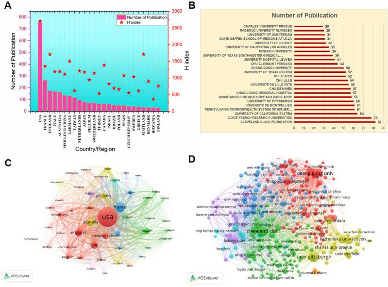 https://cdn.ncbi.nlm.nih.gov/pmc/blobs/c257/10113510/4fda7f4d0563/fbioe-11-1104724-g003.jpg