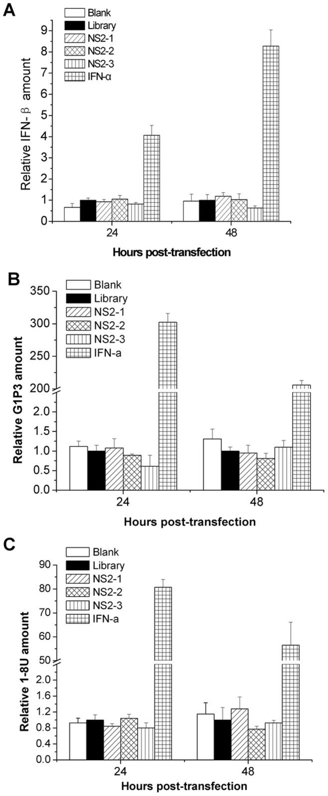 https://cdn.ncbi.nlm.nih.gov/pmc/blobs/c257/3938669/67efddc8e4e4/pone.0090333.g004.jpg