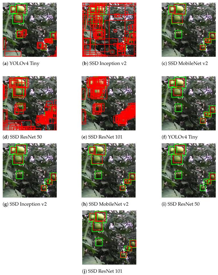 https://cdn.ncbi.nlm.nih.gov/pmc/blobs/c258/8160895/2f198a55bb8d/sensors-21-03569-g013.jpg