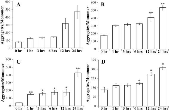 https://cdn.ncbi.nlm.nih.gov/pmc/blobs/c25b/4766751/90031bdd7941/12885_2016_2200_Fig5_HTML.jpg