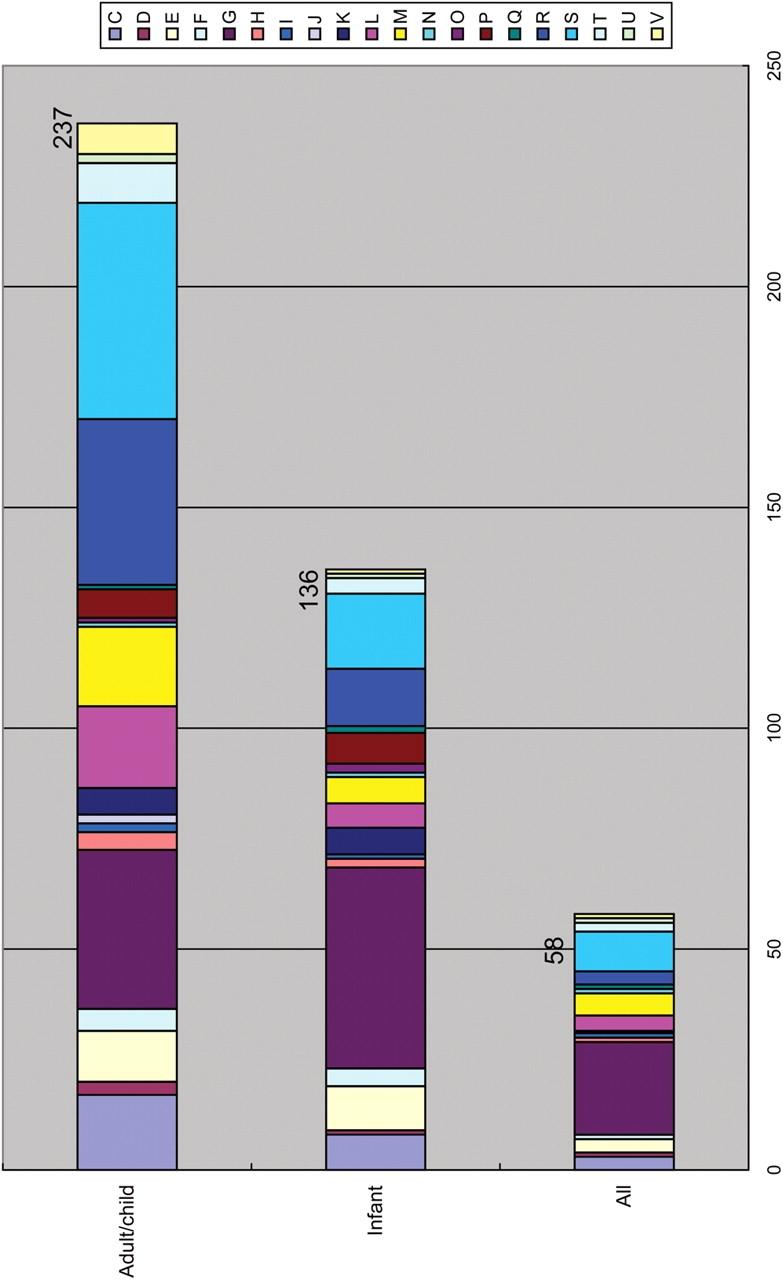 https://cdn.ncbi.nlm.nih.gov/pmc/blobs/c25e/2533590/3b83f625fab1/dsm01805.jpg