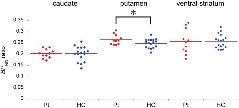 https://cdn.ncbi.nlm.nih.gov/pmc/blobs/c262/5737675/96f91b212569/pyx06301.jpg