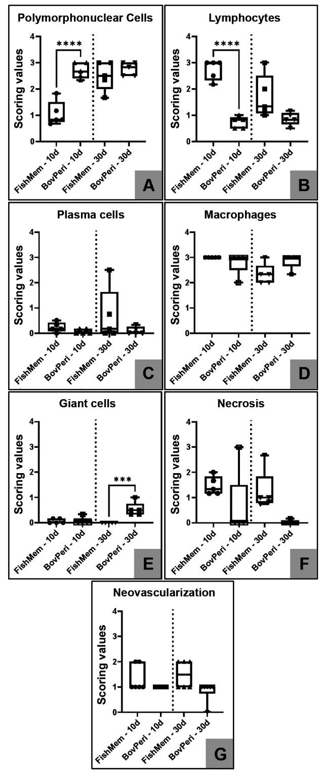 https://cdn.ncbi.nlm.nih.gov/pmc/blobs/c263/12396050/80727145fa0a/in_vivo-39-2527-g0001.jpg