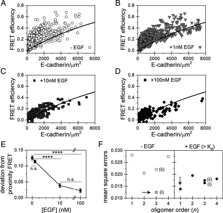 https://cdn.ncbi.nlm.nih.gov/pmc/blobs/c26a/8794882/372ccc4d21f8/pnas.2100679119fig05.jpg