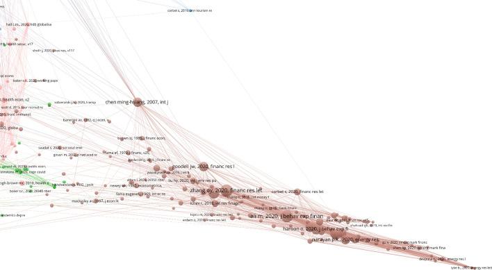 https://cdn.ncbi.nlm.nih.gov/pmc/blobs/c26f/10182847/8a1aa5f907cc/11192_2023_4714_Fig8_HTML.jpg