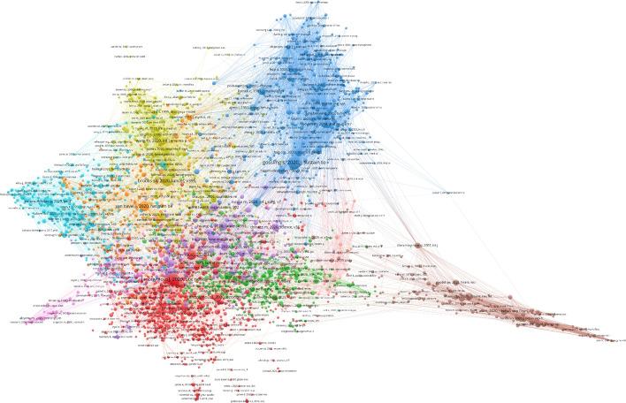 https://cdn.ncbi.nlm.nih.gov/pmc/blobs/c26f/10182847/d840cf50a4c5/11192_2023_4714_Fig2_HTML.jpg